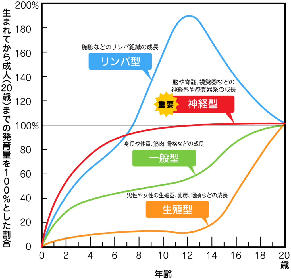 画像に alt 属性が指定されていません。ファイル名: 9f12238aeb3c51eba3f49bf889a803ec-1024x979.png